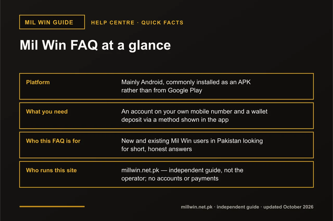 Mil Win FAQ at a glance Mil Win FAQ quick facts infographic: platform, what you need, who this FAQ is for, who runs this site